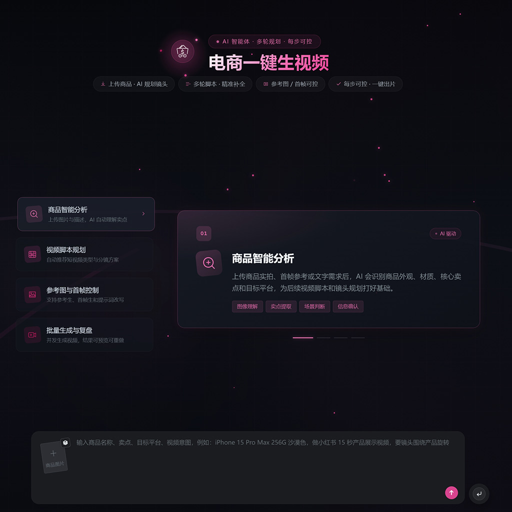 AI视觉创作素材示意